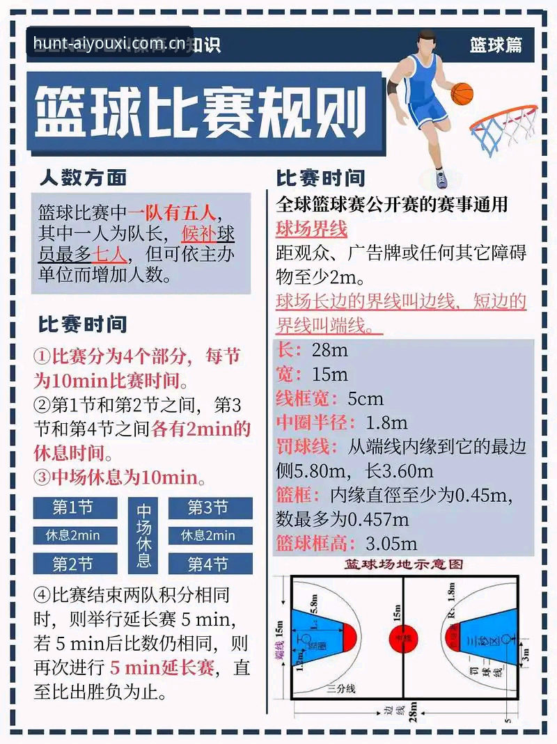 网页版官方入口篮球数据实操教程：从安装到看盘不绕路